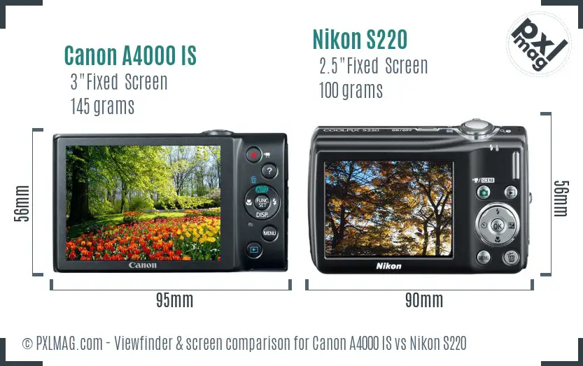 Canon A4000 IS vs Nikon S220 Screen and Viewfinder comparison