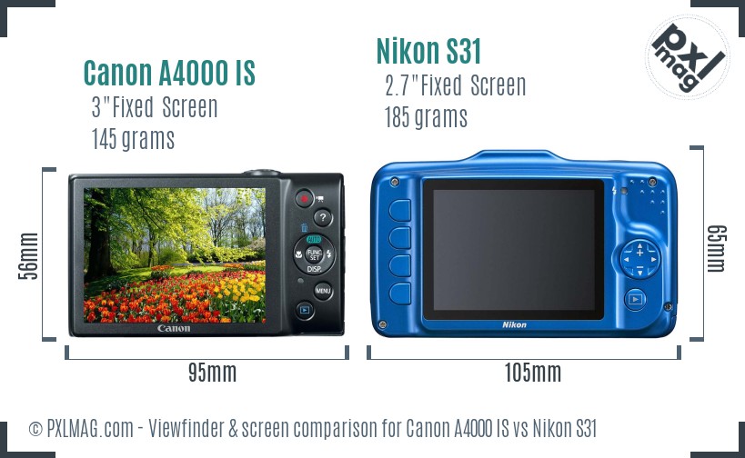 Canon A4000 IS vs Nikon S31 Screen and Viewfinder comparison