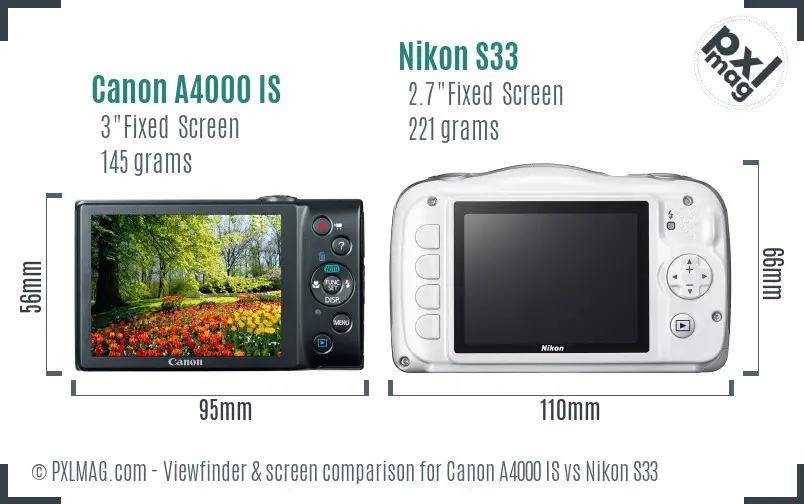 Canon A4000 IS vs Nikon S33 Screen and Viewfinder comparison Canon A4000 IS vs Nikon S33 Screen and Viewfinder comparison