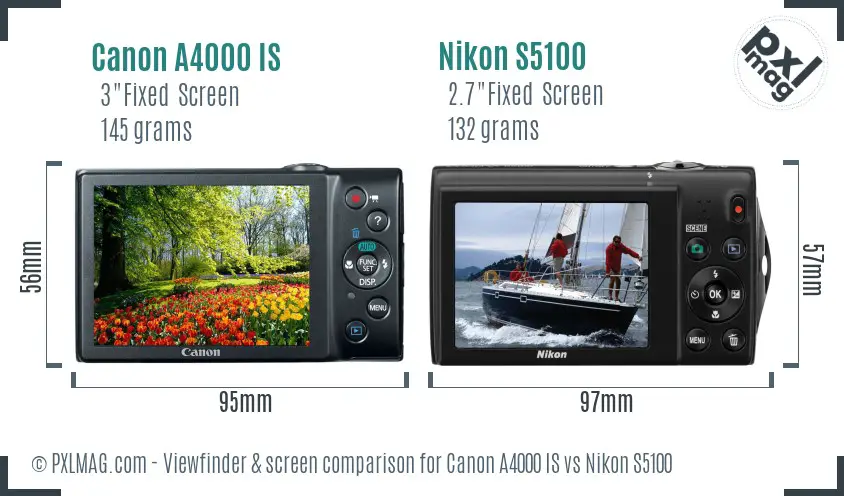 Canon A4000 IS vs Nikon S5100 Screen and Viewfinder comparison Canon A4000 IS vs Nikon S5100 Screen and Viewfinder comparison