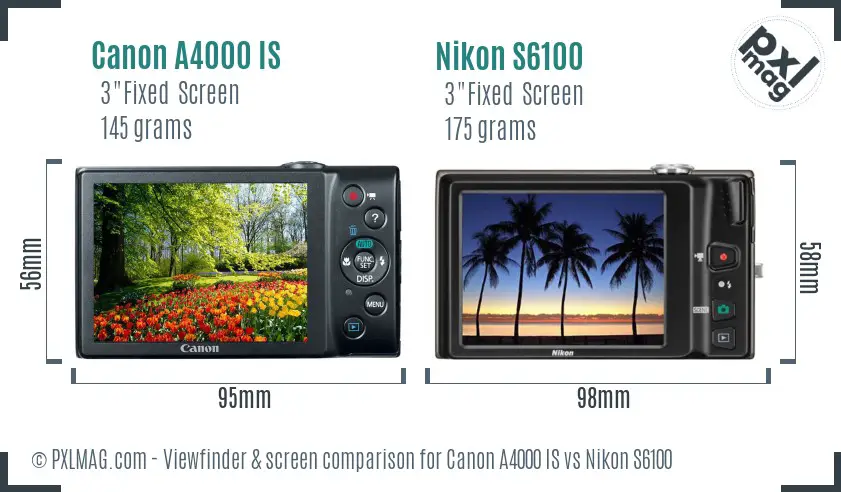 Canon A4000 IS vs Nikon S6100 Screen and Viewfinder comparison Canon A4000 IS vs Nikon S6100 Screen and Viewfinder comparison