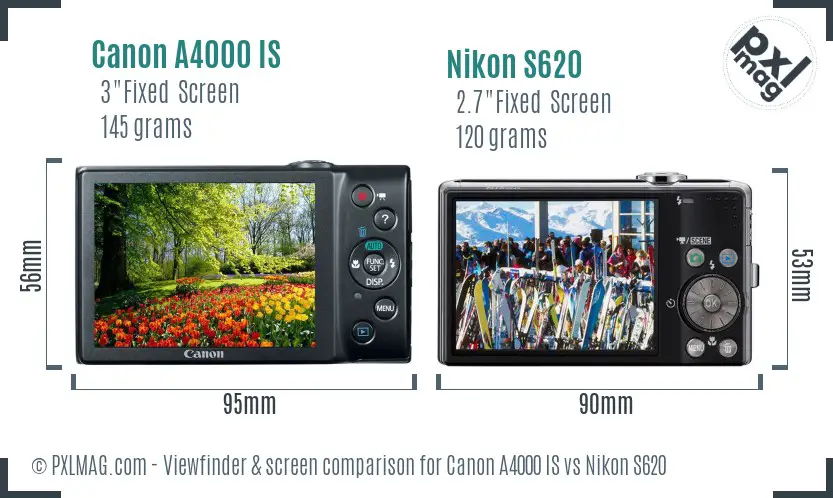 Canon A4000 IS vs Nikon S620 Screen and Viewfinder comparison