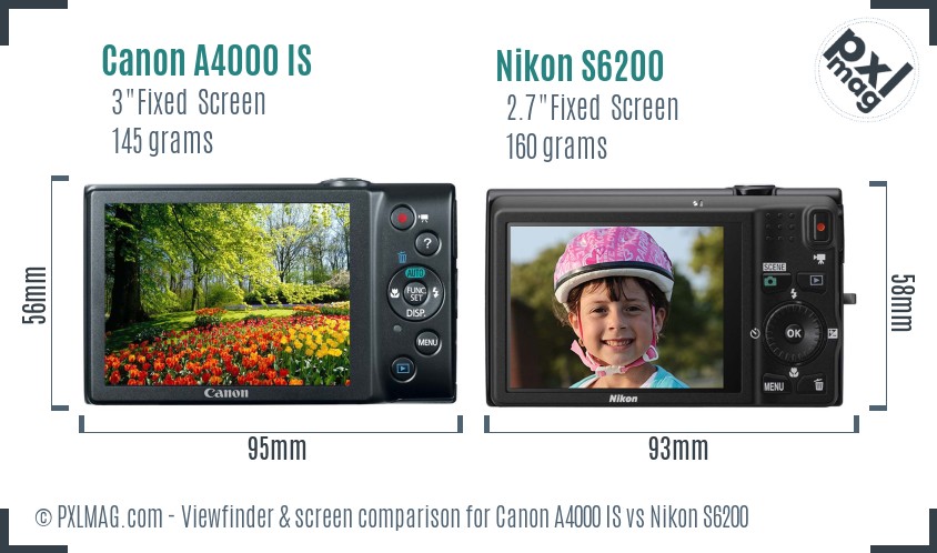 Canon A4000 IS vs Nikon S6200 Screen and Viewfinder comparison
