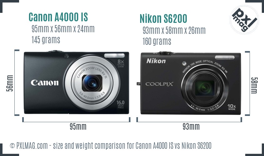 Canon A4000 IS vs Nikon S6200 size comparison