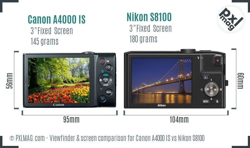 Canon A4000 IS vs Nikon S8100 Screen and Viewfinder comparison Canon A4000 IS vs Nikon S8100 Screen and Viewfinder comparison