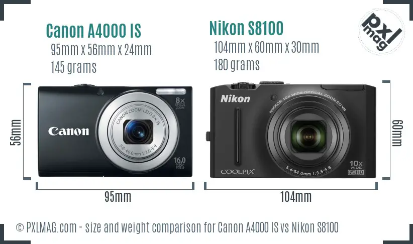 Canon A4000 IS vs Nikon S8100 size comparison Canon A4000 IS vs Nikon S8100 size comparison