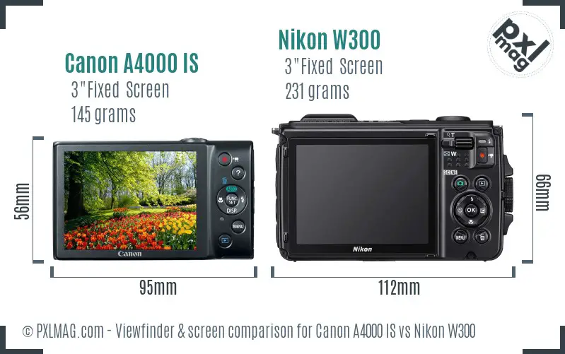 Canon A4000 IS vs Nikon W300 Screen and Viewfinder comparison