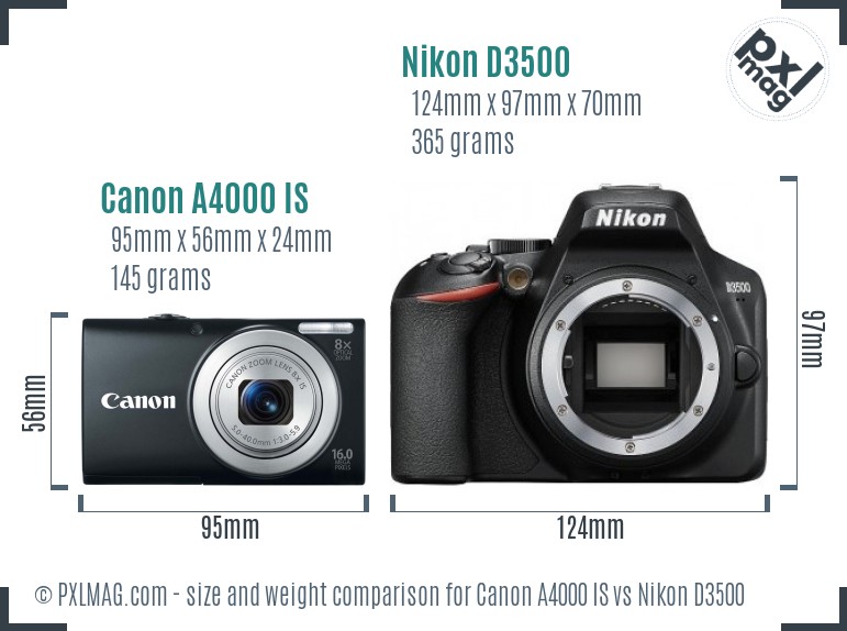 Canon A4000 IS vs Nikon D3500 size comparison Canon A4000 IS vs Nikon D3500 size comparison
