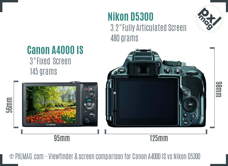 Canon A4000 IS vs Nikon D5300 Screen and Viewfinder comparison