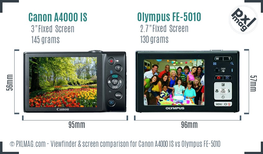 Canon A4000 IS vs Olympus FE-5010 Screen and Viewfinder comparison