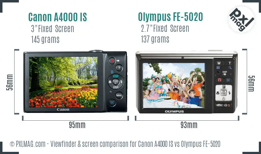 Canon A4000 IS vs Olympus FE-5020 Screen and Viewfinder comparison