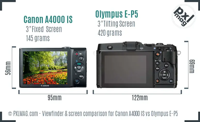Canon A4000 IS vs Olympus E-P5 Screen and Viewfinder comparison