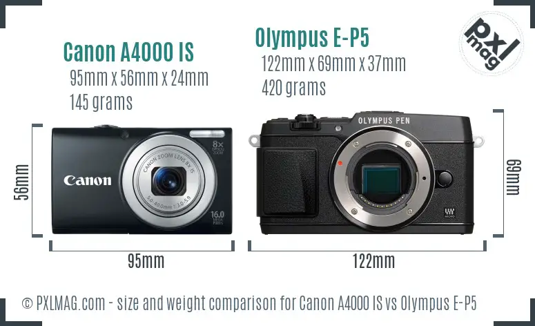 Canon A4000 IS vs Olympus E-P5 size comparison