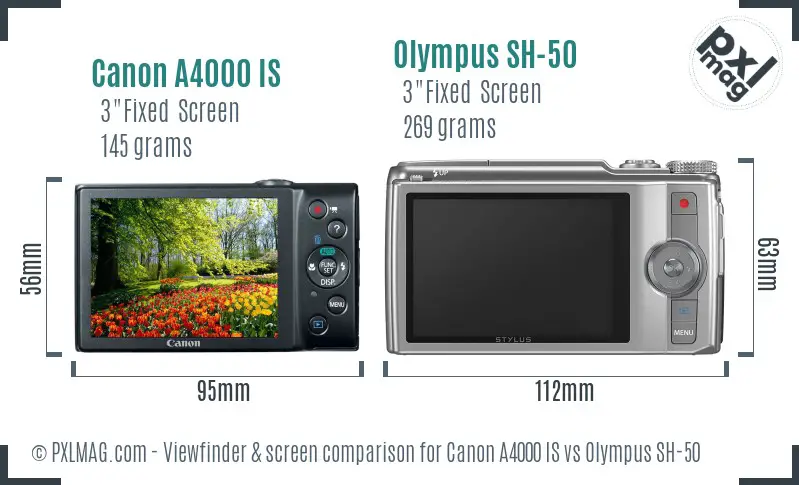 Canon A4000 IS vs Olympus SH-50 Screen and Viewfinder comparison