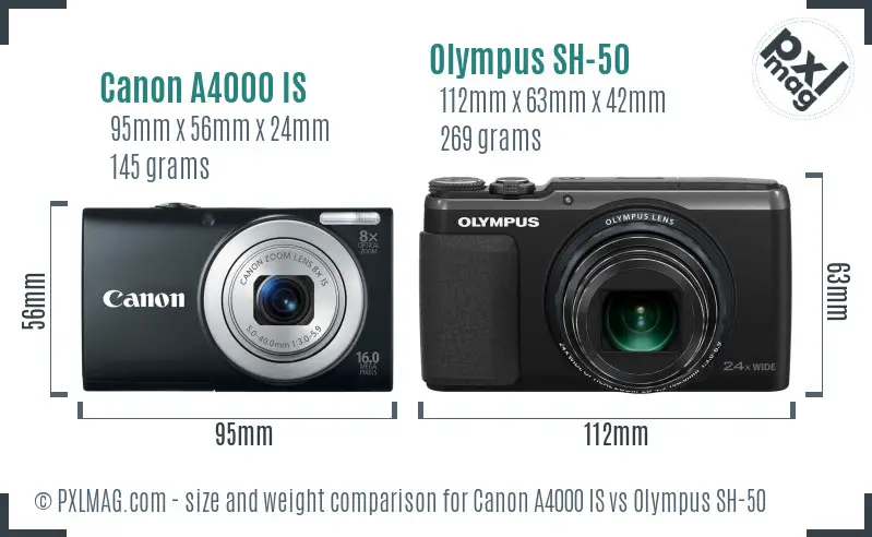 Canon A4000 IS vs Olympus SH-50 size comparison