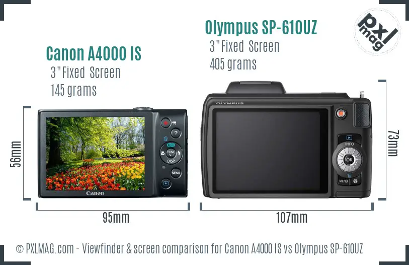 Canon A4000 IS vs Olympus SP-610UZ Screen and Viewfinder comparison