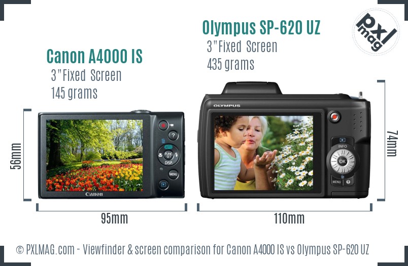 Canon A4000 IS vs Olympus SP-620 UZ Screen and Viewfinder comparison