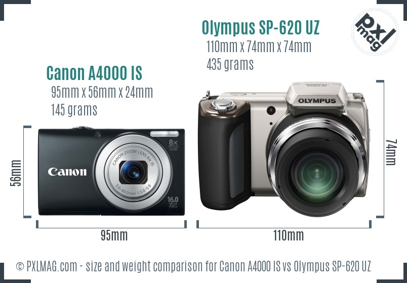 Canon A4000 IS vs Olympus SP-620 UZ size comparison Canon A4000 IS vs Olympus SP-620 UZ size comparison