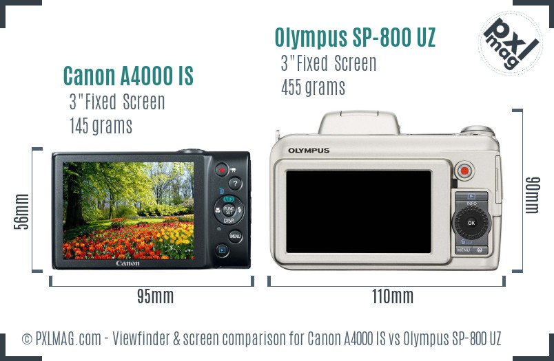 Canon A4000 IS vs Olympus SP-800 UZ Screen and Viewfinder comparison