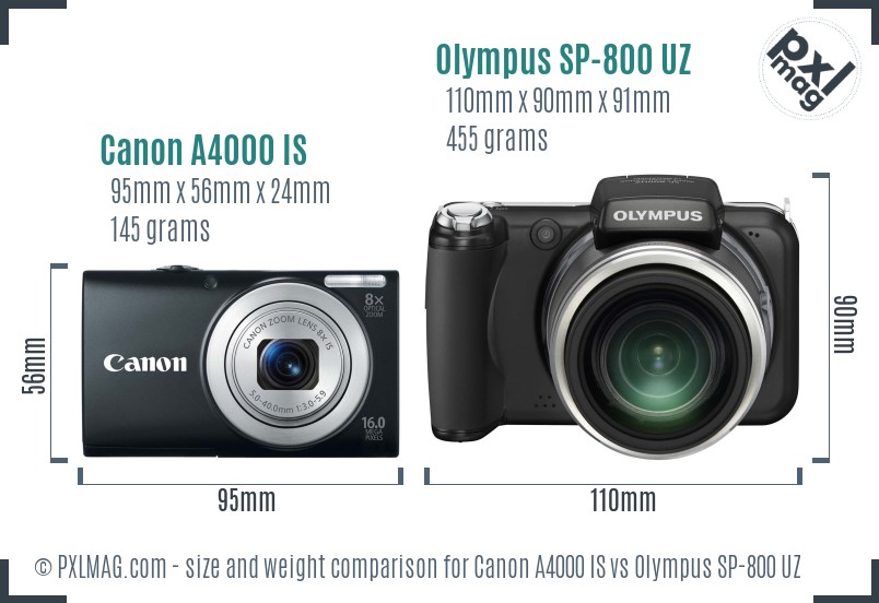 Canon A4000 IS vs Olympus SP-800 UZ size comparison Canon A4000 IS vs Olympus SP-800 UZ size comparison