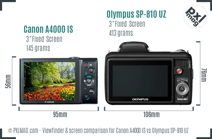 Canon A4000 IS vs Olympus SP-810 UZ Screen and Viewfinder comparison