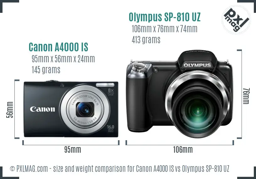 Canon A4000 IS vs Olympus SP-810 UZ size comparison