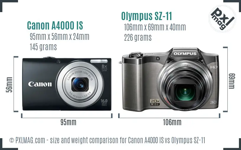 Canon A4000 IS vs Olympus SZ-11 size comparison Canon A4000 IS vs Olympus SZ-11 size comparison