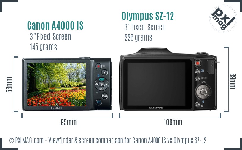 Canon A4000 IS vs Olympus SZ-12 Screen and Viewfinder comparison