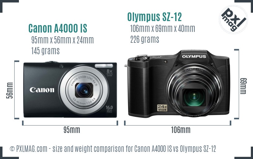 Canon A4000 IS vs Olympus SZ-12 size comparison
