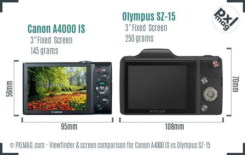 Canon A4000 IS vs Olympus SZ-15 Screen and Viewfinder comparison