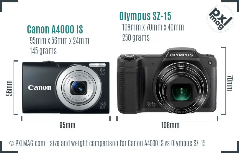 Canon A4000 IS vs Olympus SZ-15 size comparison