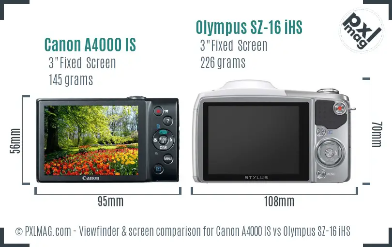 Canon A4000 IS vs Olympus SZ-16 iHS Screen and Viewfinder comparison Canon A4000 IS vs Olympus SZ-16 iHS Screen and Viewfinder comparison