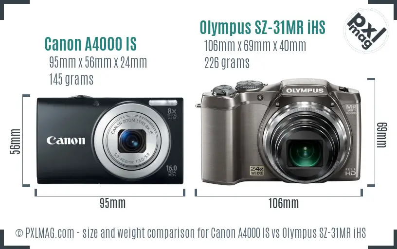 Canon A4000 IS vs Olympus SZ-31MR iHS size comparison