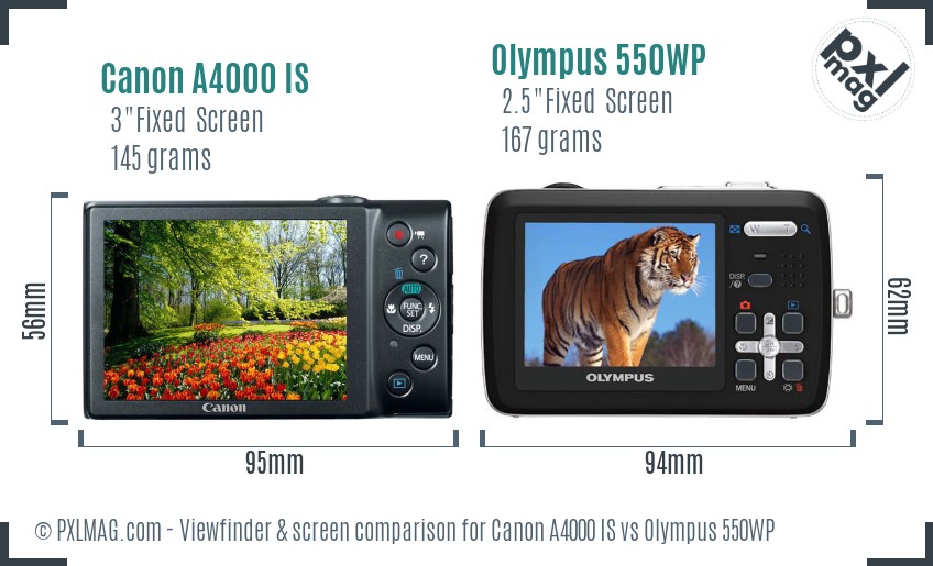Canon A4000 IS vs Olympus 550WP Screen and Viewfinder comparison