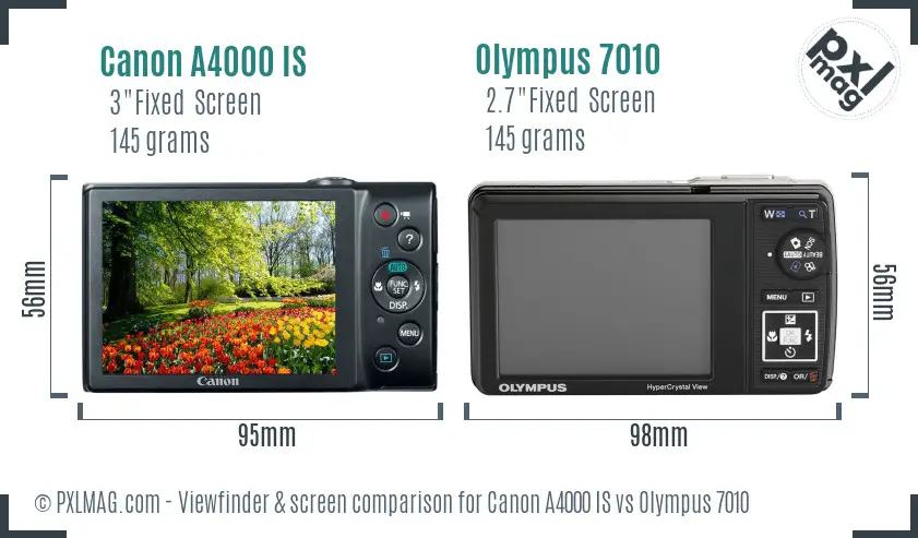 Canon A4000 IS vs Olympus 7010 Screen and Viewfinder comparison