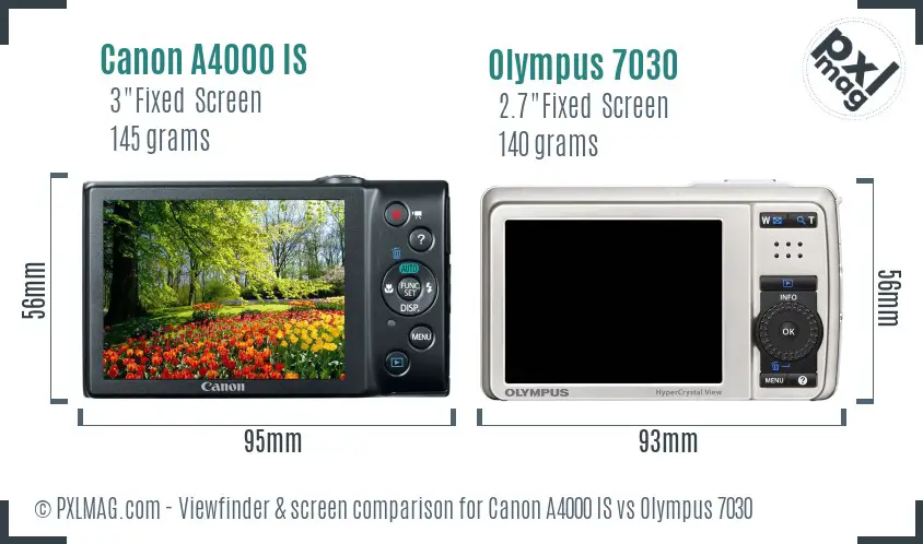 Canon A4000 IS vs Olympus 7030 Screen and Viewfinder comparison Canon A4000 IS vs Olympus 7030 Screen and Viewfinder comparison