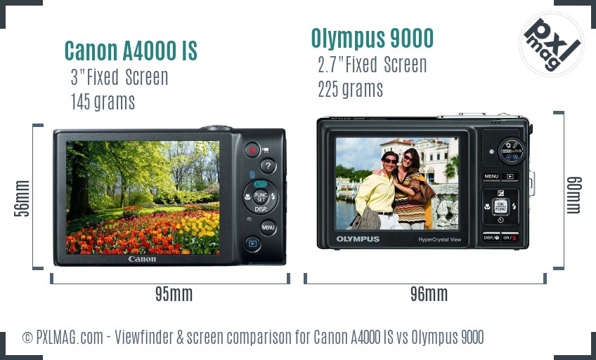 Canon A4000 IS vs Olympus 9000 Screen and Viewfinder comparison
