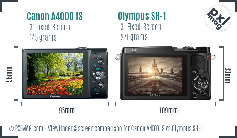 Canon A4000 IS vs Olympus SH-1 Screen and Viewfinder comparison