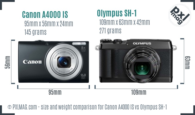 Canon A4000 IS vs Olympus SH-1 size comparison