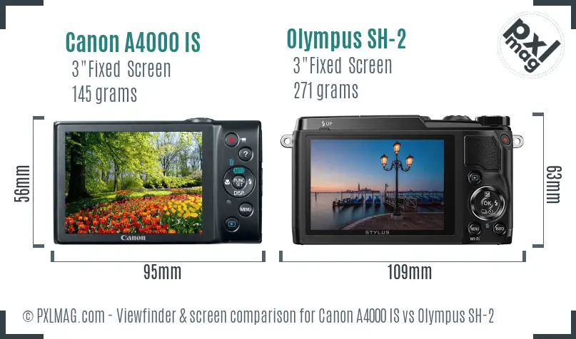 Canon A4000 IS vs Olympus SH-2 Screen and Viewfinder comparison