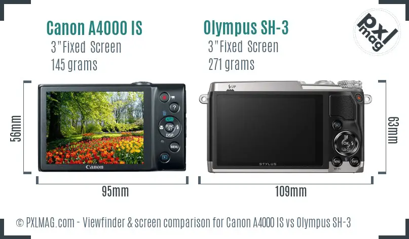 Canon A4000 IS vs Olympus SH-3 Screen and Viewfinder comparison