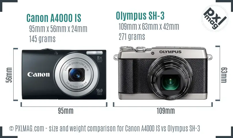 Canon A4000 IS vs Olympus SH-3 size comparison