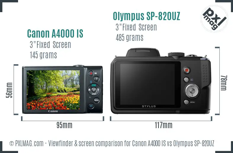 Canon A4000 IS vs Olympus SP-820UZ Screen and Viewfinder comparison