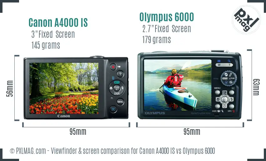 Canon A4000 IS vs Olympus 6000 Screen and Viewfinder comparison