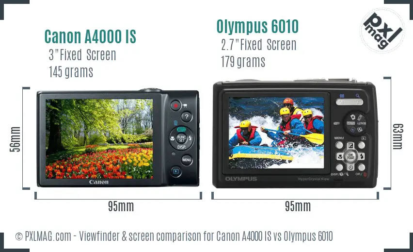 Canon A4000 IS vs Olympus 6010 Screen and Viewfinder comparison