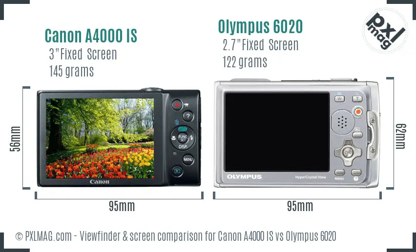 Canon A4000 IS vs Olympus 6020 Screen and Viewfinder comparison Canon A4000 IS vs Olympus 6020 Screen and Viewfinder comparison