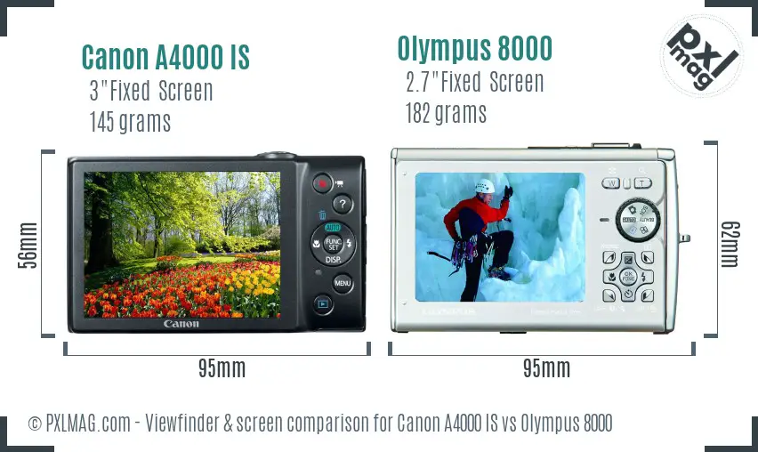 Canon A4000 IS vs Olympus 8000 Screen and Viewfinder comparison
