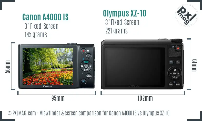 Canon A4000 IS vs Olympus XZ-10 Screen and Viewfinder comparison