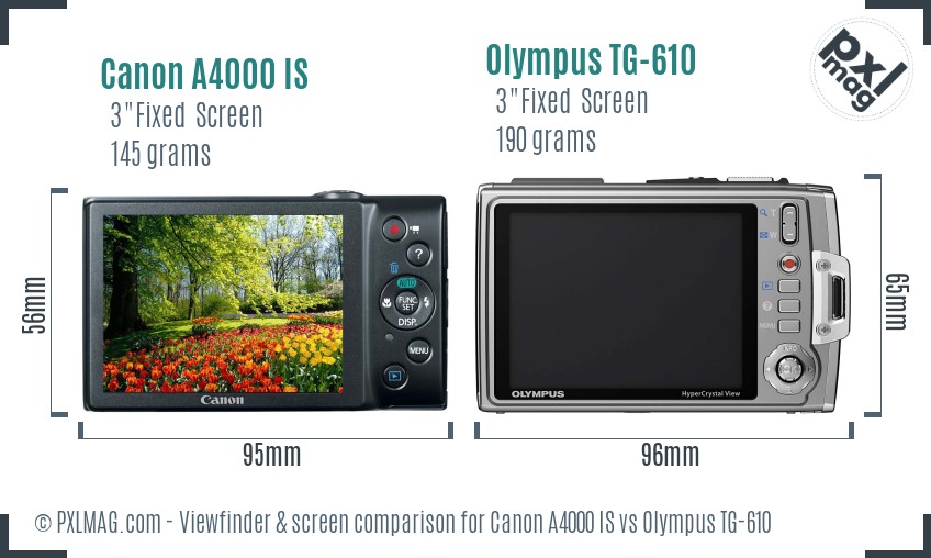 Canon A4000 IS vs Olympus TG-610 Screen and Viewfinder comparison