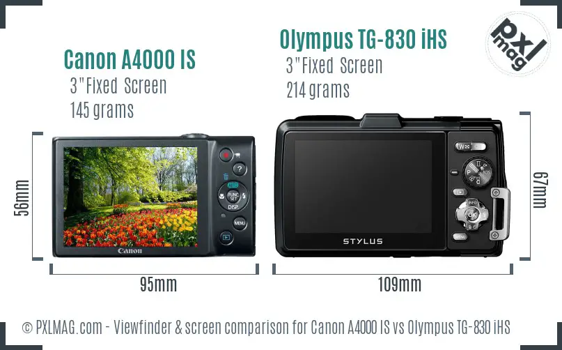 Canon A4000 IS vs Olympus TG-830 iHS Screen and Viewfinder comparison Canon A4000 IS vs Olympus TG-830 iHS Screen and Viewfinder comparison